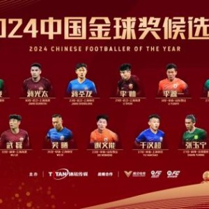 开云-悬念几何？2024中国金球奖各奖项候选者名单揭晓！